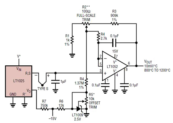 Thermocouple Compensator